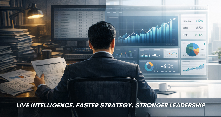 How Real-Time Reporting Improves Executive Decision-Making